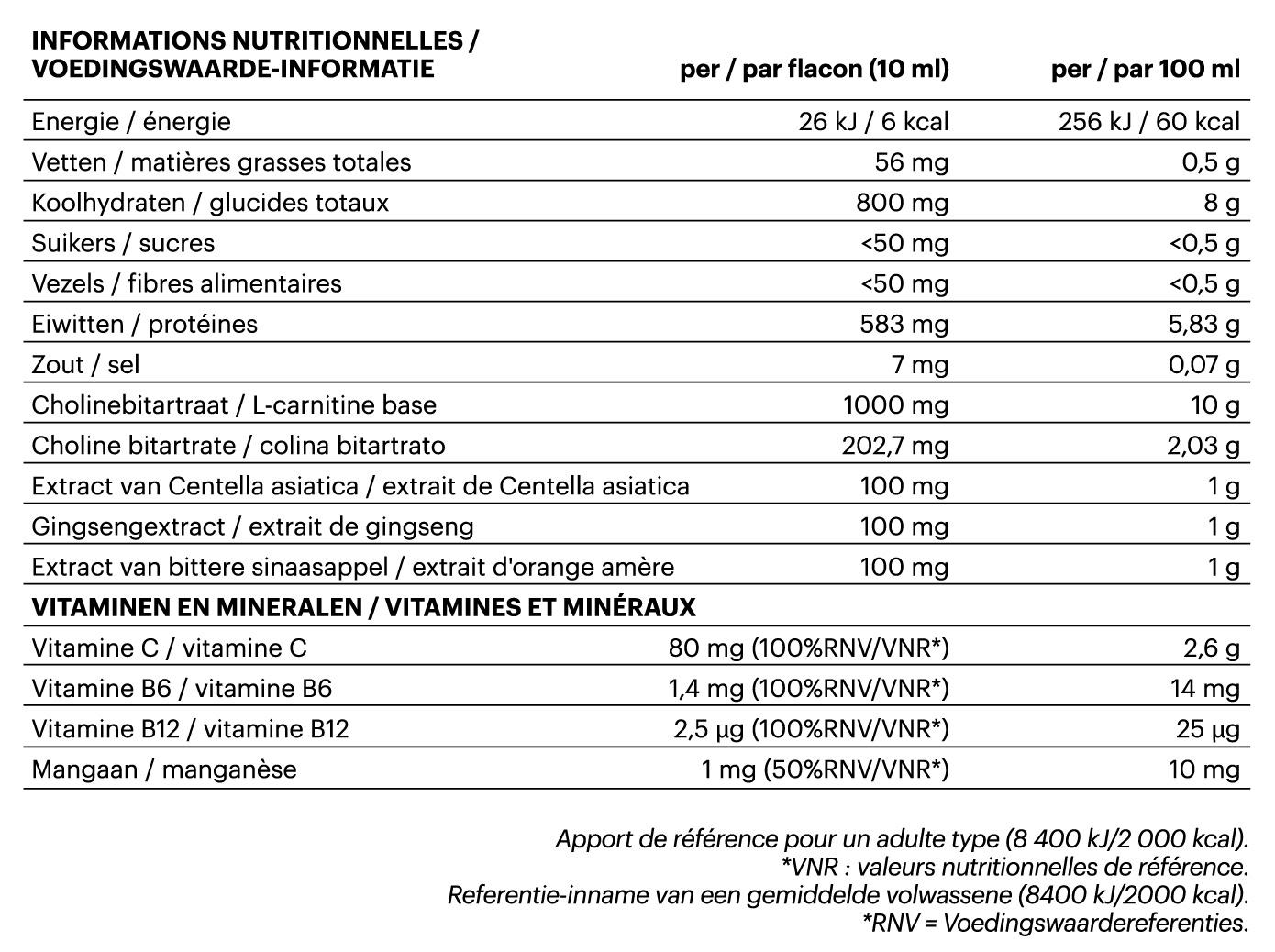 mesoestetic® Grascontrol Detox Powder - Afbeelding 2