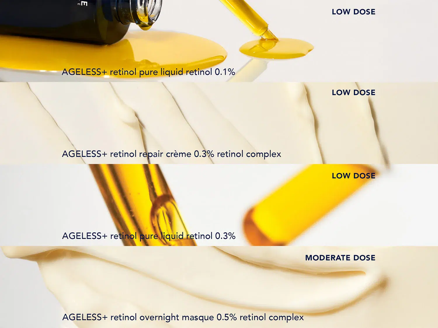Trial Kit AGELESS+ Retinol - Afbeelding 2